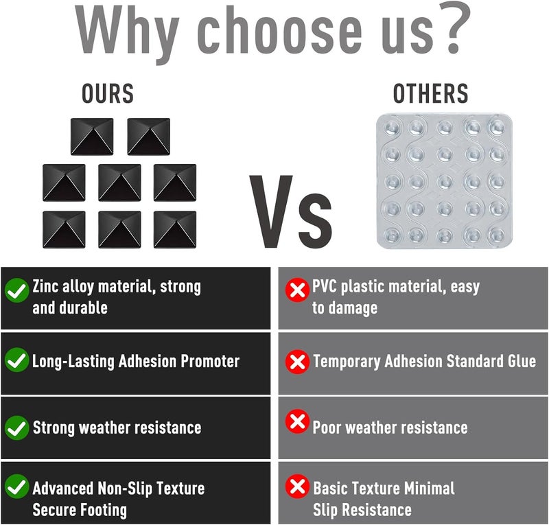 Voccos 36Pcs Snowboard Stomp Pad Pyramid Studs Anti Slip Metal Stomp Pad Snowboard Step Pad Snowboard Foot Grip Self Adhesive Snow Board Mat Provides Extra Grip for Men Women Winter Snowboarding Ski Skiing - Image 4